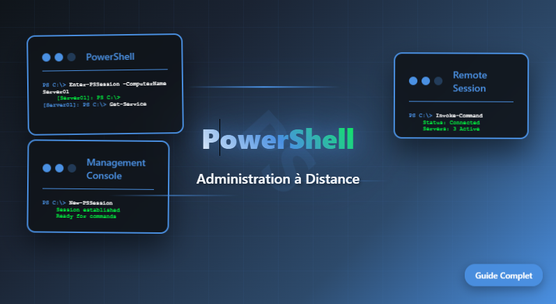 Guide Complet : PowerShell Remoting pour l’Administration à Distance sous Windows